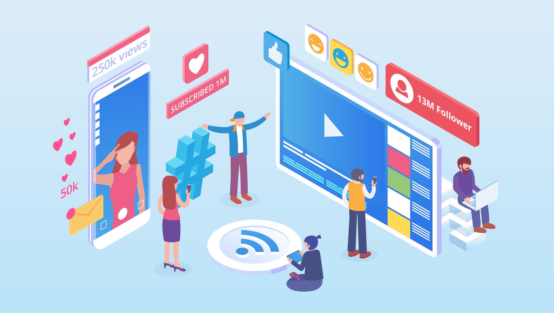 The impact of social media on e-commerce