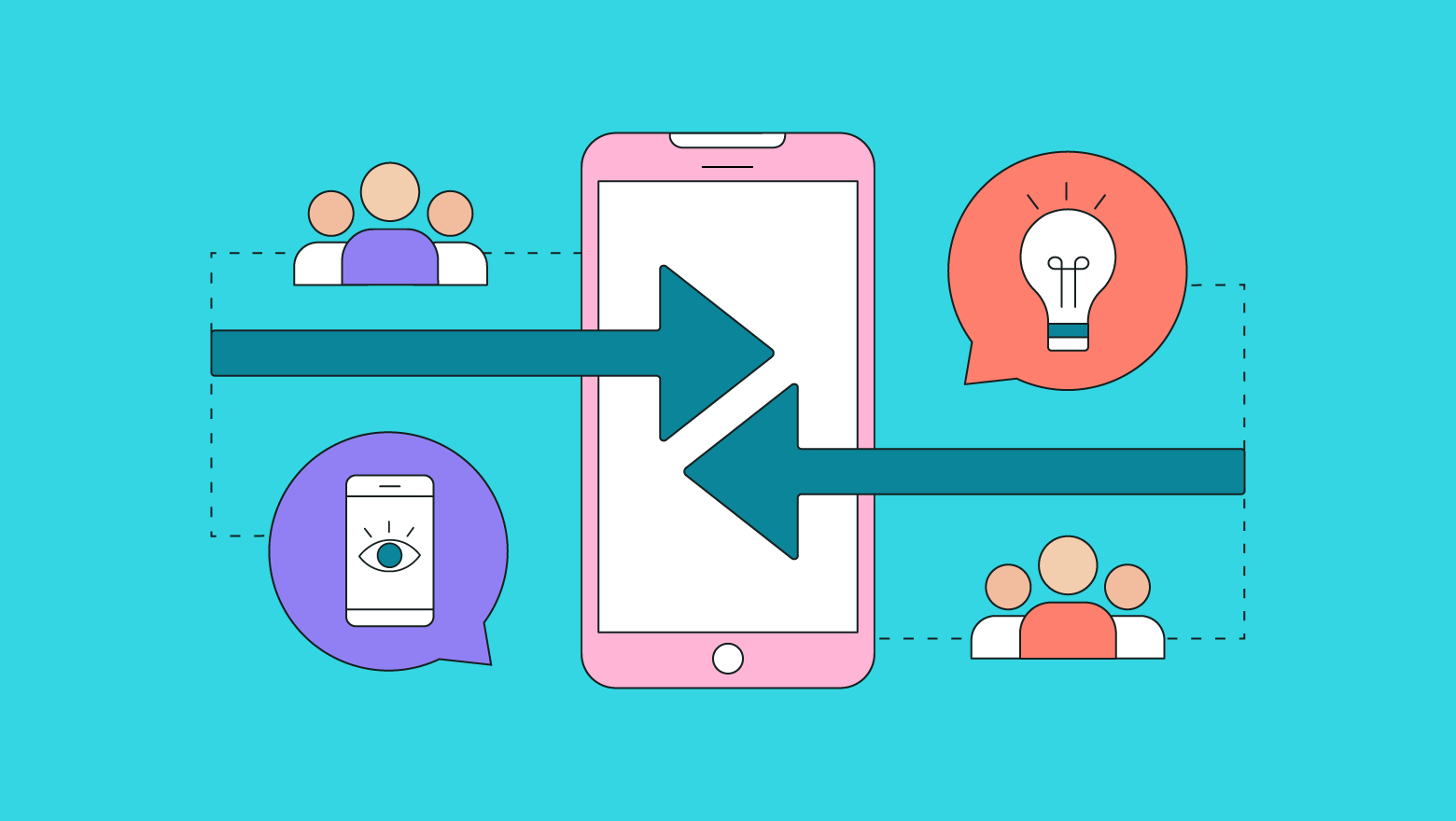 Growing Importance of Incentivized Communities on Social Media