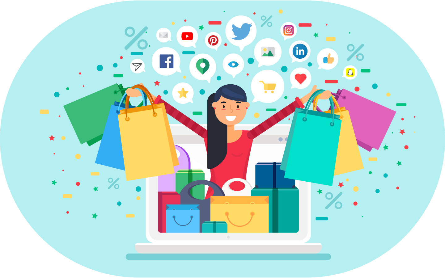 The Integration of Shopping on Social Media