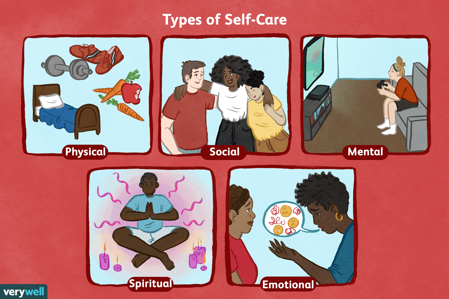 Enhancing Well Being: Self Care Rituals for a Balanced Digital Life